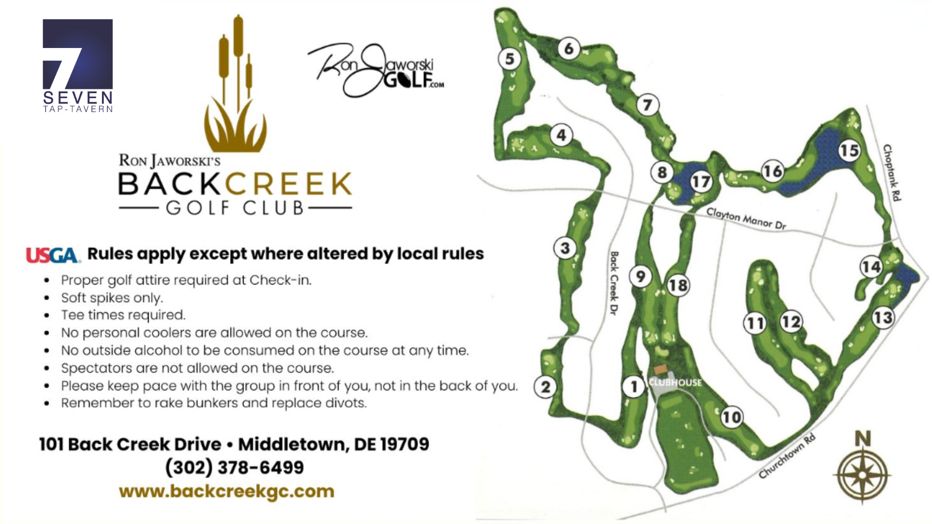 Back Creek Scorecard